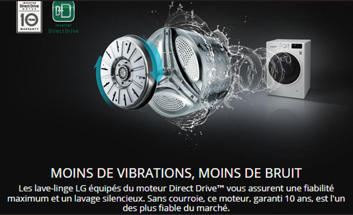LG Lave linge séchant 2 en 1 / Lavage 17 kg. - Séchage 9 kg. Moteur : Inverter Direct Drive/Vapeur/Connecté – Image 13